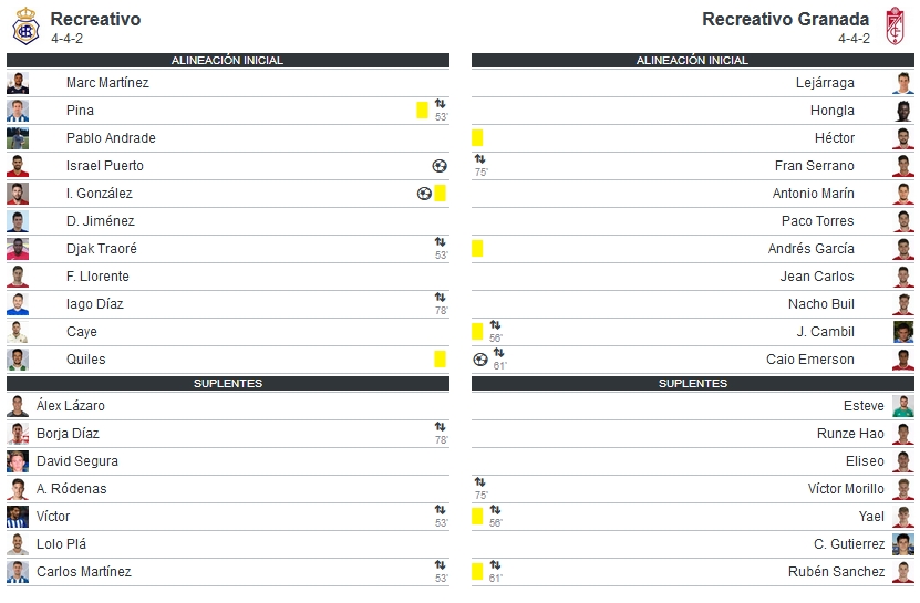 J.18 2ªB G.4º 2018/2019 RECRE-REC.GRANADA (POST OFICIAL) 0997