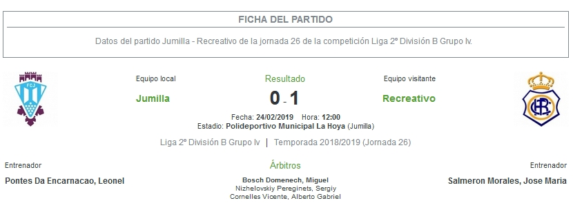 J.26 2ªB G.4º 2018/2019 FC JUMILLA-RECRE (POST OFICIAL) 10133