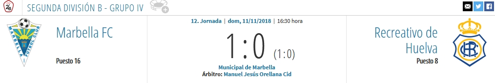 J.12 2ªB G.4º 2018/2019 MARBELLA FC-RECRE (POST OFICIAL) 1069