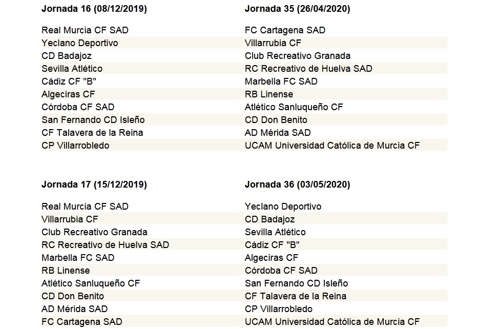 SEGUNDA DIVISION B GRPO IV TEMPORADA 2019/2020 11215