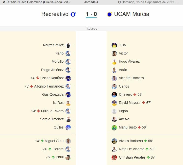 JORN.4 2ª DIV. B GR.IV TEMP.2019/2020 RECRE-UCAM MURCIA CF (POST OFICIAL) 12253