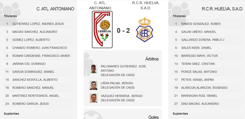 3ª RFEF GRUPO X TEMPORADA 2021/2022 JORNADA 5 C.ATL.ANTONIANO-RECREATIVO (POST OFICIAL) 12703