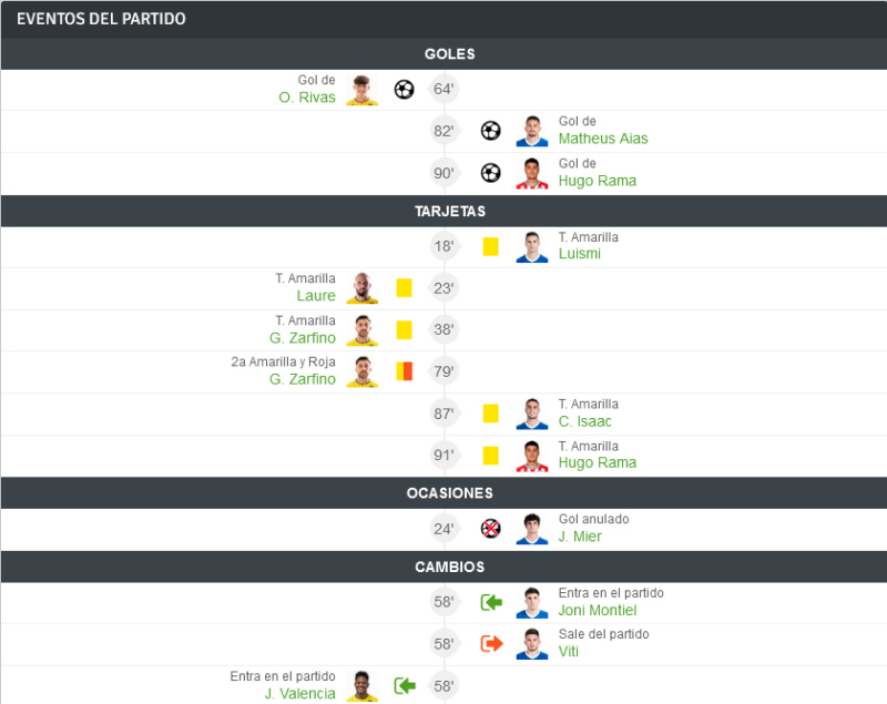 JORNADA 3 7LIGA SAMARTBANK 2021/2022 AD ALCORCON-REAL OVIEDO (POST OFICIAL) 13127