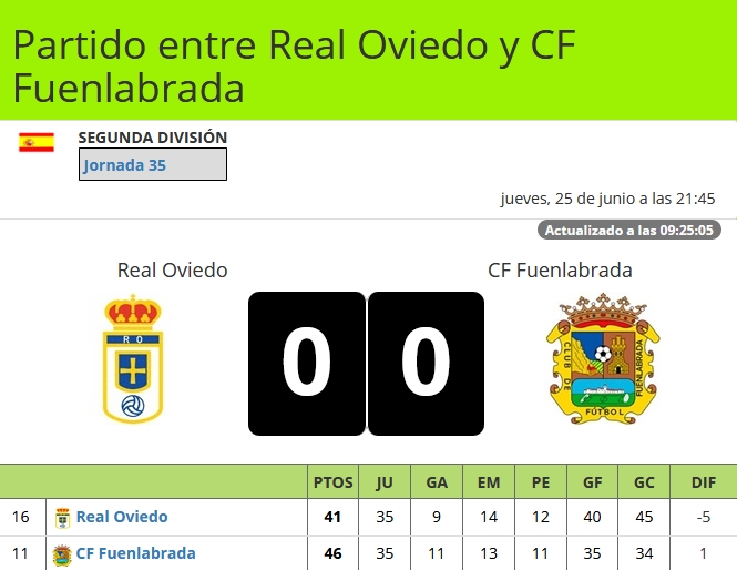 JORN.35ª LIGA SMARTBANK TEMP.2019/2020 REAL OVIEDO-CF FUENLABRADA (POST OFICIAL) 13391