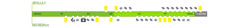 3ª RFEF GRUPO X TEMPORADA 2021/2022 JORNADA 9 SEVILLA FC "C"-RECREATIVO (POST OFICIAL) 13657