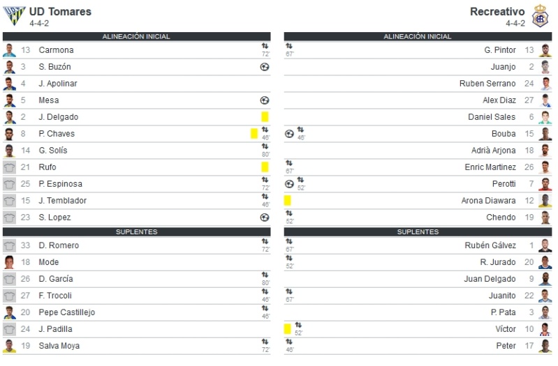 3ª RFEF GRUPO X TEMPORADA 2021/2022 JORNADA 34 UD TOMARES-RECREATIVO (POST OFICIAL) 13759