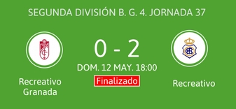 J.37 2ªB G.4º 2018/2019 RECREAT.GRANADA-RECRE (POST OFICIAL) - Página 2 14150