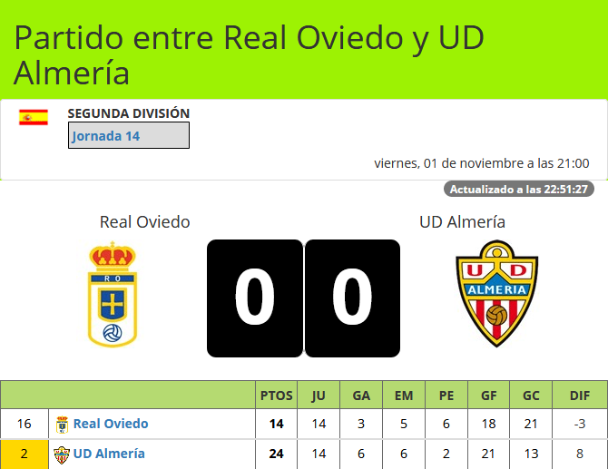 JORN.14 LIGA SMARTBANK TEMP.2019/2020 REAL OVIEDO-UD ALMERIA 1429