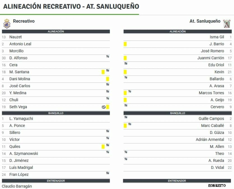 JORN.10 2ª DIVISION GRUPO IV SUBGRUPO A TEMP.2020/2021RECREATIVO-ATCO.SANLUQUEÑO (POST OFICIAL) 14459