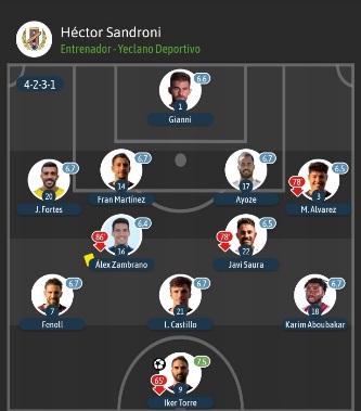 JORNADA 5 PLAY OFF DESCENSO 2ª DIVISION B TEMPORADA 2020/2021 YECLANO DEPORTIVO-RECREATIVO DE HUELVA (POST OFICIAL) 14536