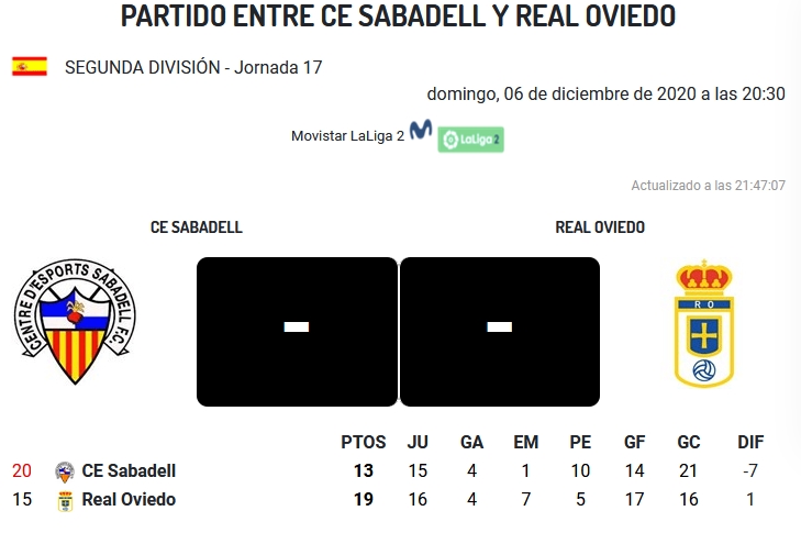 JORN.17 LIGA SMARTBANK 2020/2021 CE SABADELL-REAL OVIEDO (POST OFICIAL) 15423