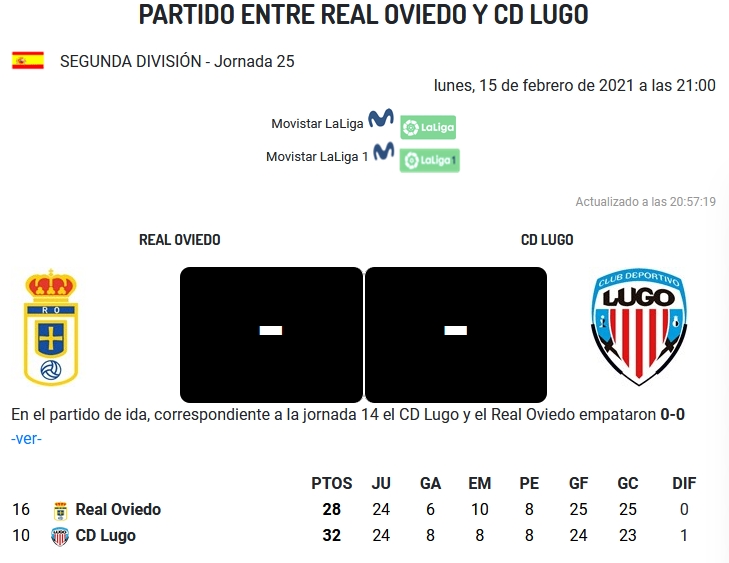 JORNADA 25ª LIGA SMARTBANK 2020/2021 REAL OVIEDO-CD LUGO (POST OFICIAL) 15462