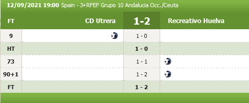 3ª RFEF GRUPO X TEMPORADA 2021/2022 JORNADA 1 CD UTRERA-RECREATIVO (POST OFICIAL) 1552