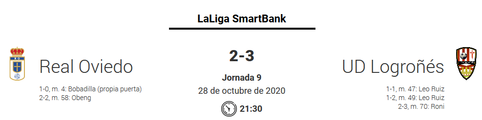 JORN. 9 LIGA SMARTBANK 2020/2021 REAL OVIEDO-UD LOGROÑES (POST OFICIAL) 1631