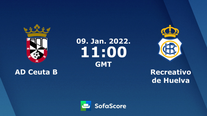 3ª RFEF GRUPO X TEMPORADA 2021/2022 JORNADA 19 AD CEUTA FC "B"-RECREATIVO /POST OFICIAL) 16x911