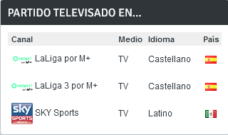 JORNADA 33 LIGA SAMARTBANK 2021/2022 REAL OVIEDO-CF FUENLABRADA (POST OFICIAL) 17120