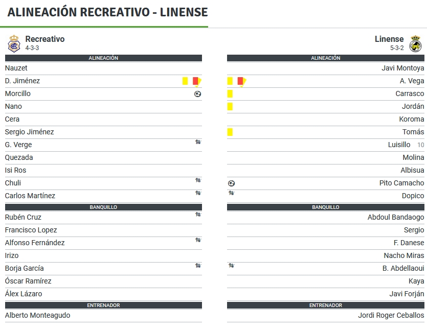 JORN.8 2ª DIV. B GR.IV TEMP.2019/2020 RECRE-RB LINENSE (POST OFICIAL) 17197