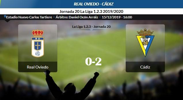 JORN.20ª LIGA SMARTBANK TEMP.2019/2020 REAL OVIEDO-CADIZ CF (POST OFICIAL) 17236