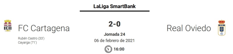 JORN.24 LIGA SMARTBANK 2020/2021 FC CARTAGENA-REAL OVIEDO (POST OFICIAL) 17385