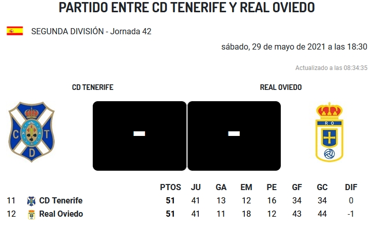 JORNADA 42ª LIGA SMARTBANK 2020/2021 CD TENERIFE-REAL OVIEDO (POST OFICIAL) 17464