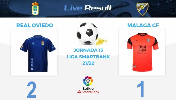 JORNADA 13 LIGA SAMARTBANK 2021/2022 REAL OVIEDO-MALAGA CF (POST OFICIAL) 17514