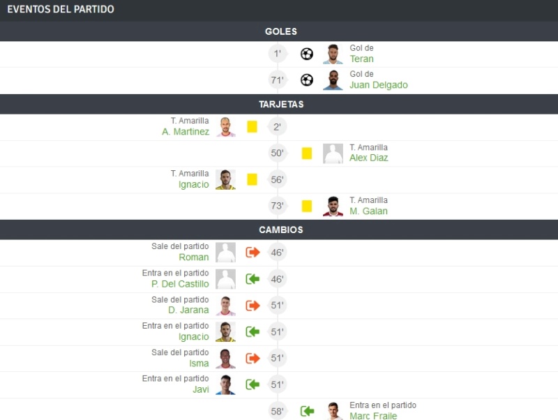 3ª RFEF GRUPO X TEMPORADA 2021/2022 JORNADA 5 C.ATL.ANTONIANO-RECREATIVO (POST OFICIAL) 18491