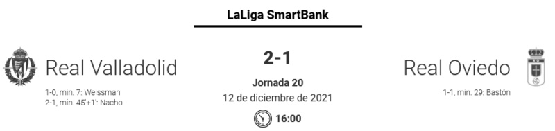 JORNADA 20 LIGA SAMARTBANK 2021/2022 REAL VALLADOLID CF-REAL OVIEDO (POST OFICIAL) 1869