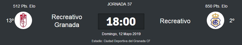 J.37 2ªB G.4º 2018/2019 RECREAT.GRANADA-RECRE (POST OFICIAL) 19119