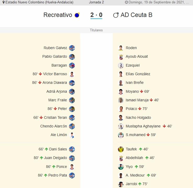 3ª RFEF GRUPO X TEMPORADA 2021/2022 JORNADA 2 RECREATIVO-AD CEUTA FC B (POST OFICIAL) 19418