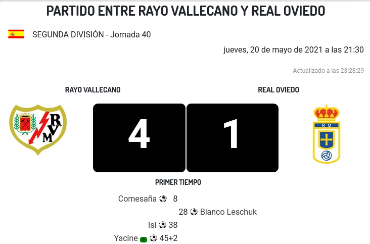 JORNADA 40ª LIGA SMARTBANK 2020/2021 RAYO VALLECANO-REAL OVIEDO (POST OFICIAL) 2041