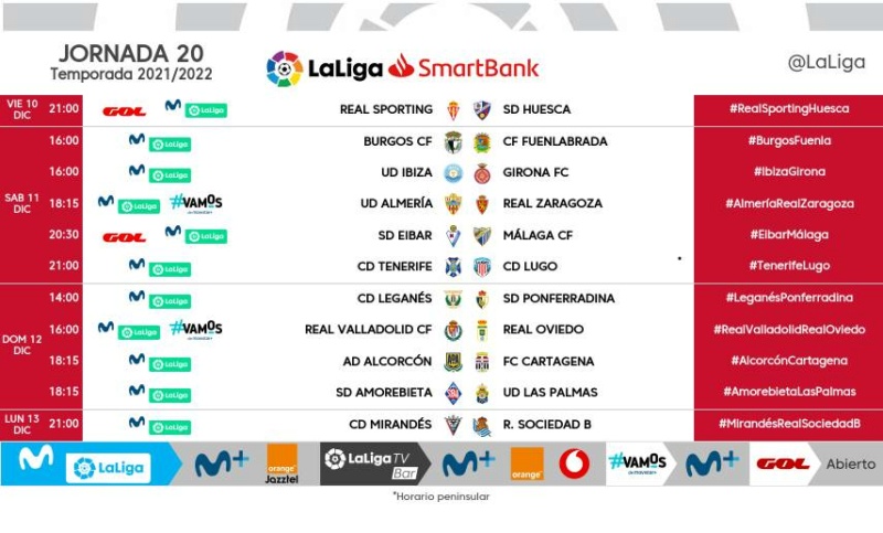 LIGA SMARTBANK TEMPORADA 2021/2022 (POST OFICIAL) - Página 4 20450