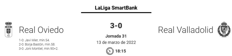 JORNADA 31 LIGA SAMARTBANK 2021/2022 REAL OVIEDO-REAL VALLADOLID CF (POST OFICIAL) 2161