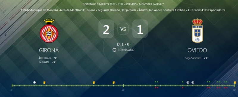 JORNADA 30 LIGA SAMARTBANK 2021/2022 GIRONA FC-REAL OVIEDO (POST OFICIAL) 22421