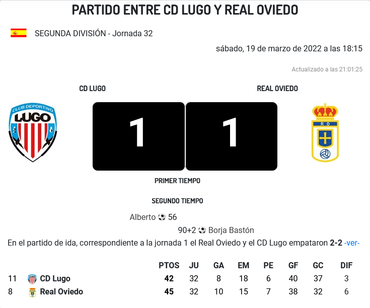 JORNADA 32 LIGA SAMARTBANK 2021/2022 CD LUGO-REAL OVIEDO (POST OFICIAL) 2285