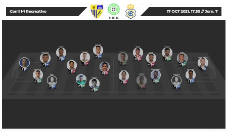 3ª RFEF GRUPO X TEMPORADA 2021/2022 JORNADA 7 CONIL CF-RECREATIVO (POST OFICIAL) 25298