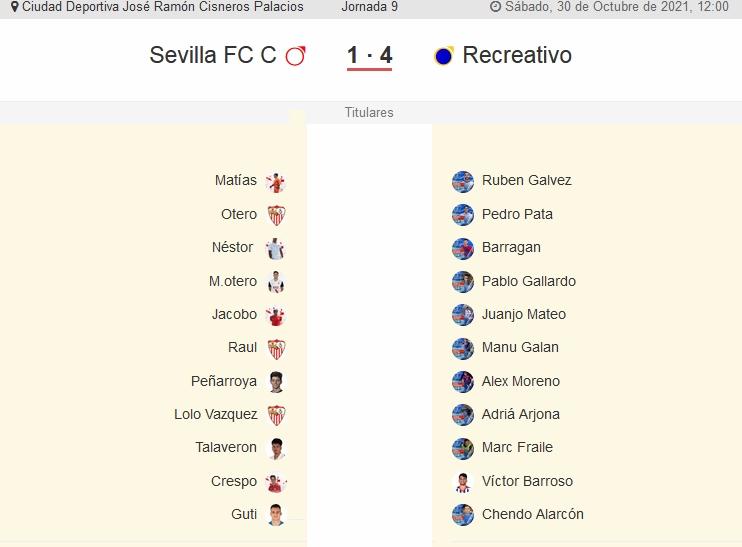 3ª RFEF GRUPO X TEMPORADA 2021/2022 JORNADA 9 SEVILLA FC "C"-RECREATIVO (POST OFICIAL) 25304