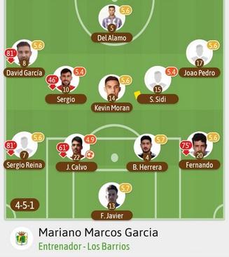 3ª RFEF GRUPO X TEMPORADA 2021/2022 JORNADA 28 RECREATIVO-UD LOS BARRIOS (POST OFICIAL) 25363