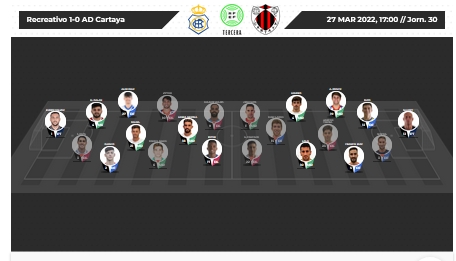 3ª RFEF GRUPO X TEMPORADA 2021/2022 JORNADA 30 RECREATIVO-AD CARTAYA (POST OFICIAL) 25369