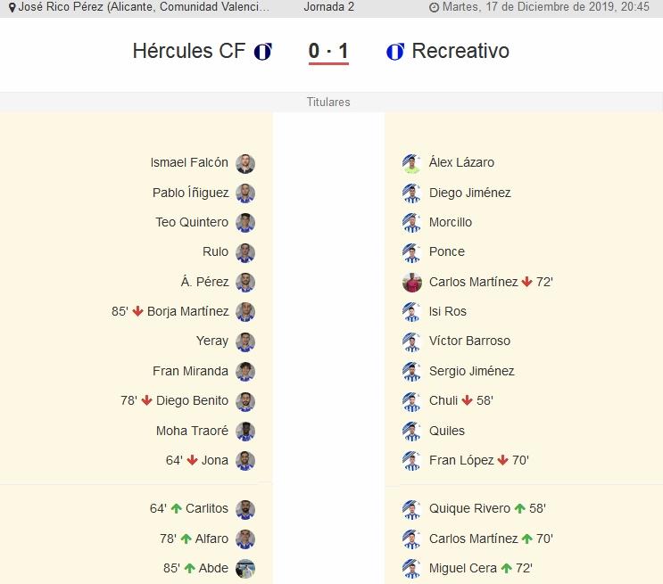 1ª RONDA COPA DEL REY 2019/2020 HERCULES CF-RECREATIVO (POST OFICIAL) 27172