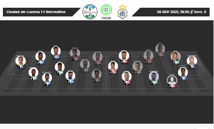 3ª RFEF GRUPO X TEMPORADA 2021/2022 JORNADA 3 CD CIUDAD DE LUCENA-RECREATIVO (POST OFICIAL) - Página 2 30268