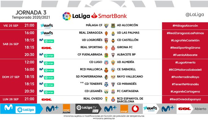 LIGA SMARTBANK 2020/2021 (POST OFICIAL) 319