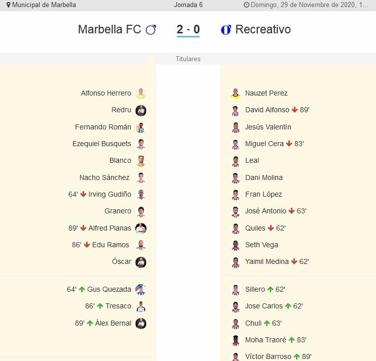 JORN.6 2ª DIVISION GRUPO IV SUBGRUPO A TEMP.2020/2021 MARBELLA FC-RECREATIVO (POST OFICIAL) 32172