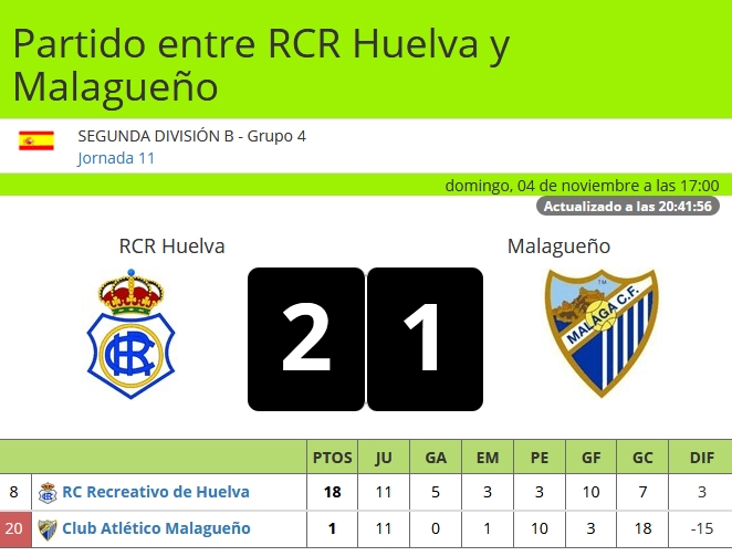 J.11 2ªB G.4º 2018/2019 RECRE-AT.MALAGUEÑO (POST OFICIAL) 3321