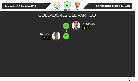 3ª RFEF GRUPO X TEMPORADA 2021/2022 JORNADA 32 RECREATIVO-CORDOBA CF "B" (POST OFICIAL) 33289