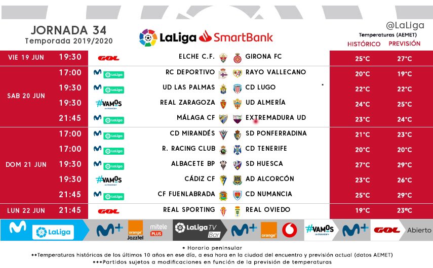 LIGA SMARTBANK   TEMPORADA 2019/2020 - Página 7 34138