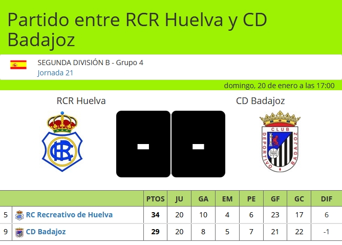 J.21 2ªB G.4º 2018/2019 RECRE-CD BADAJOZ (POST OFICIAL) 3530