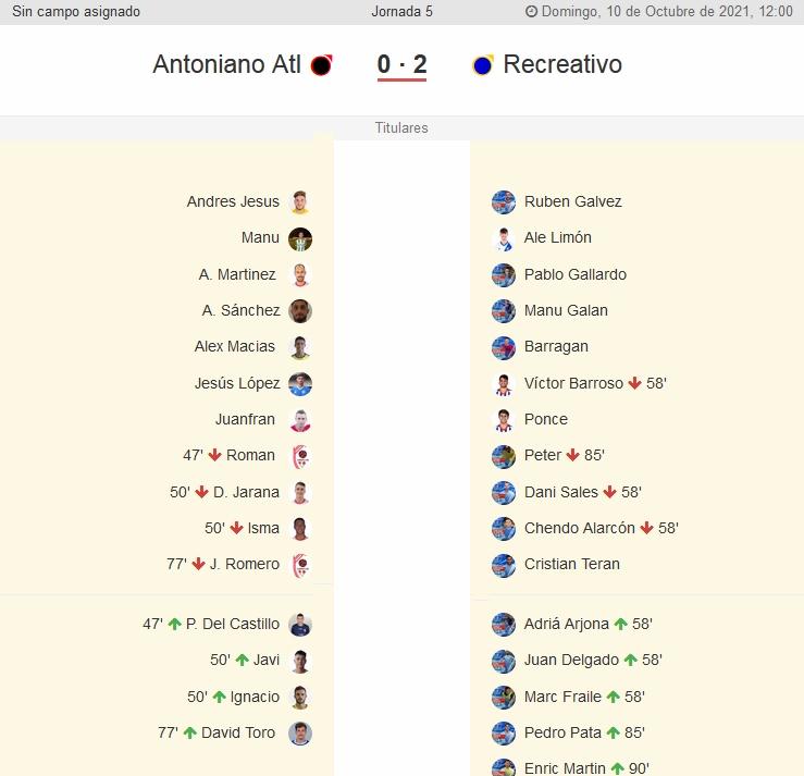 3ª RFEF GRUPO X TEMPORADA 2021/2022 JORNADA 5 C.ATL.ANTONIANO-RECREATIVO (POST OFICIAL) 38197