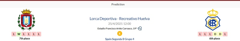 JORN.4 PLAY OFF DESCENSO 2ª DIVISION B TEMPORADA 2020/2021 CF LORCA DEPORTIVA-RECREATIVO DE HUELVA (POST OFICIAL) 43163