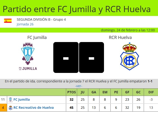 J.26 2ªB G.4º 2018/2019 FC JUMILLA-RECRE (POST OFICIAL) 4323