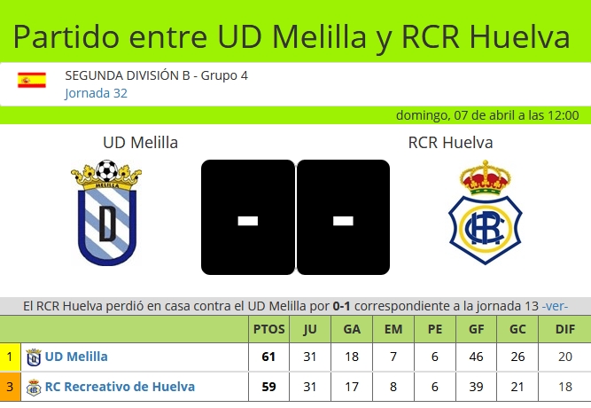 J.32 2ªB G.4º 2018/2019 UD MELILLA-RECRE (POST OFICIAL) 4432